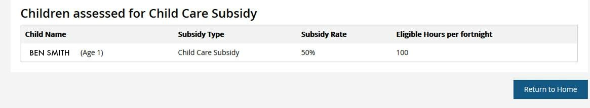 Subsidy A